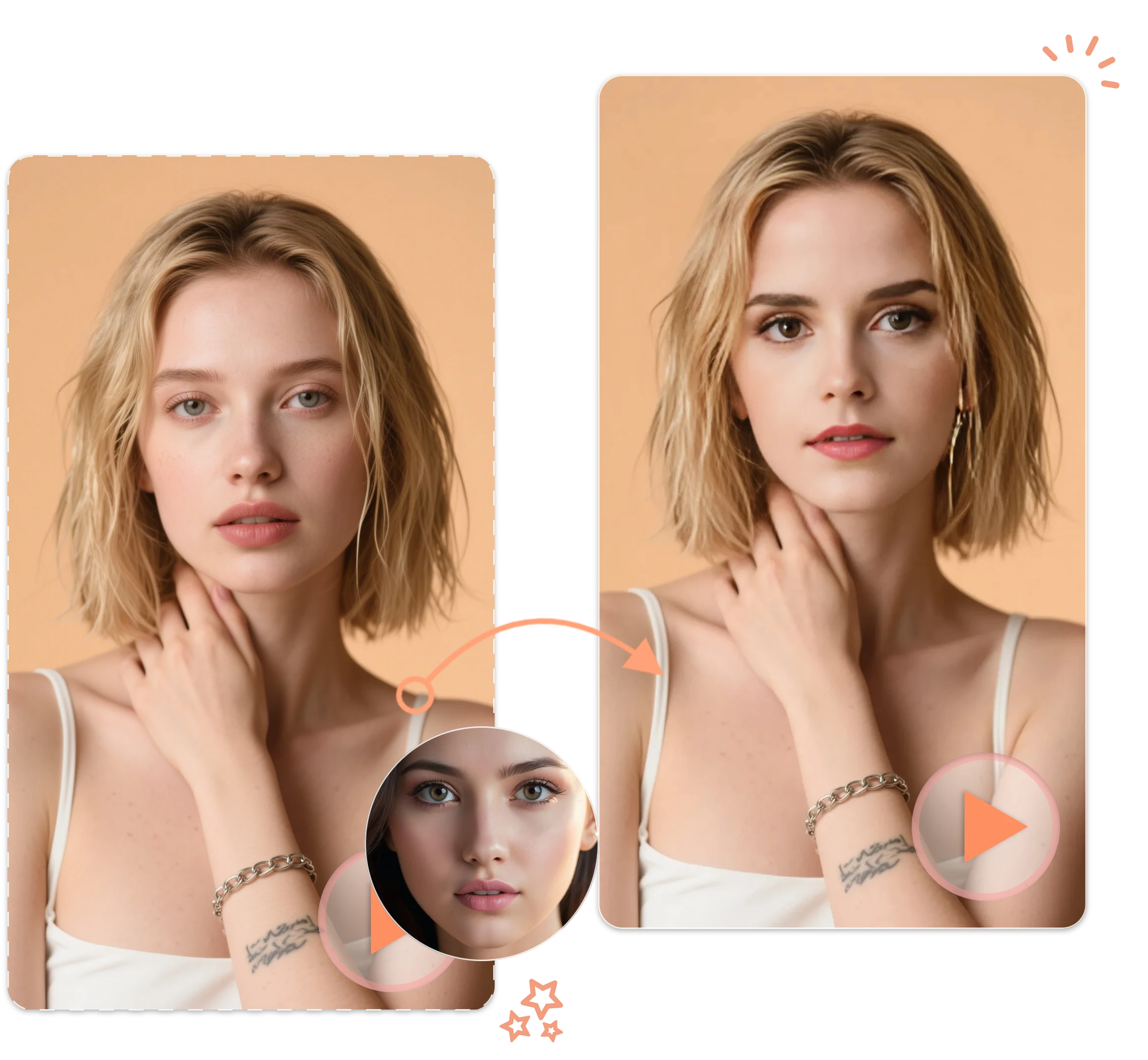 Deepfake Video & GIF Maker