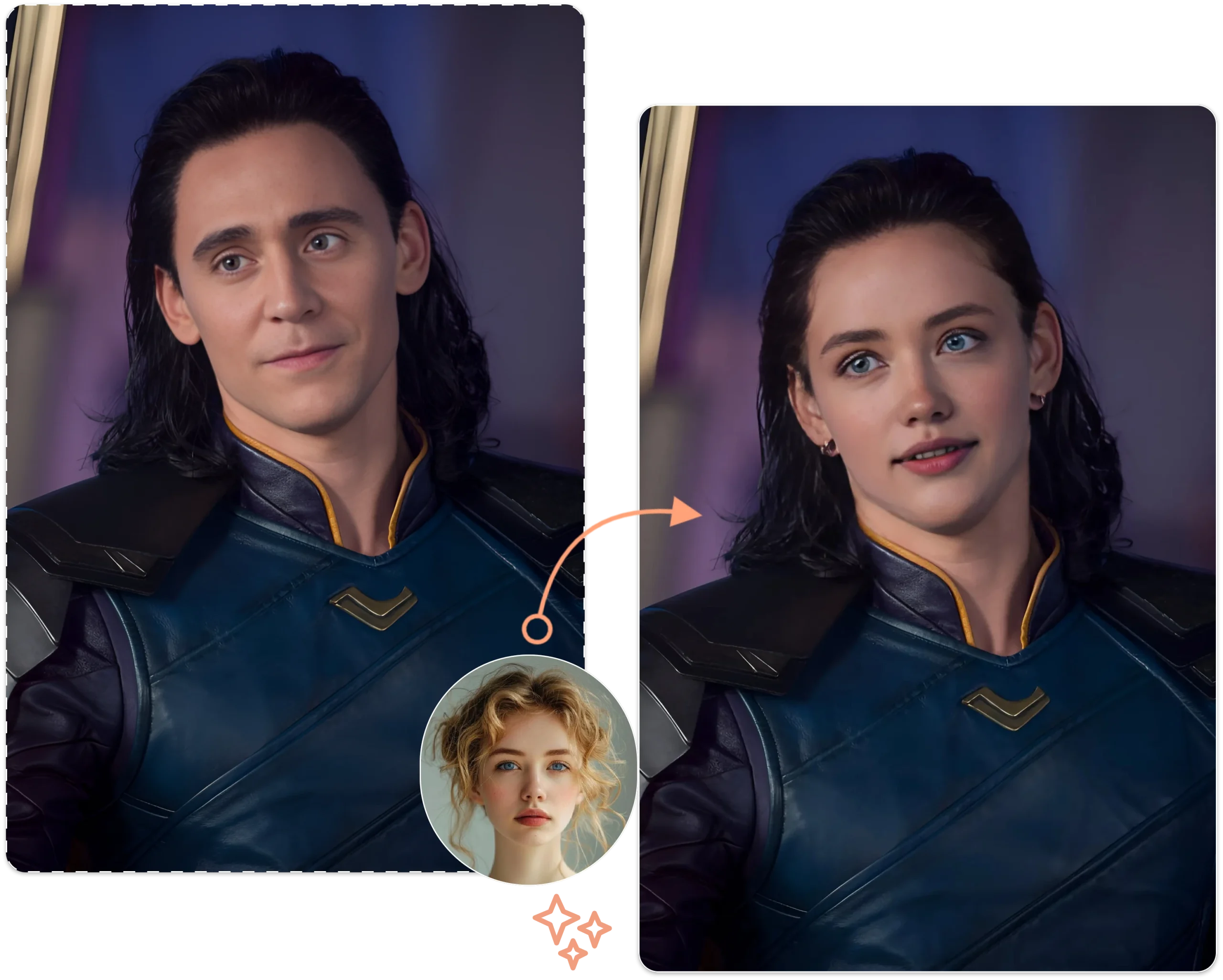 Gender Swaps with AI