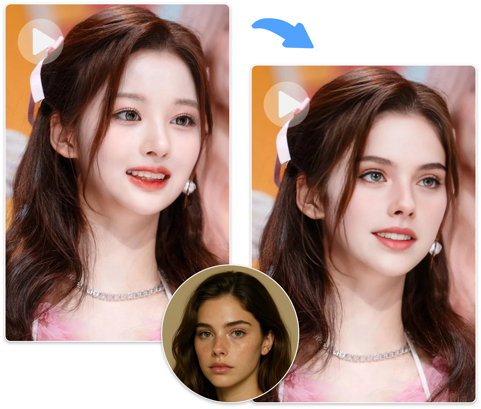 Transform into Your Idol with Free Unlimited Video Face Swap