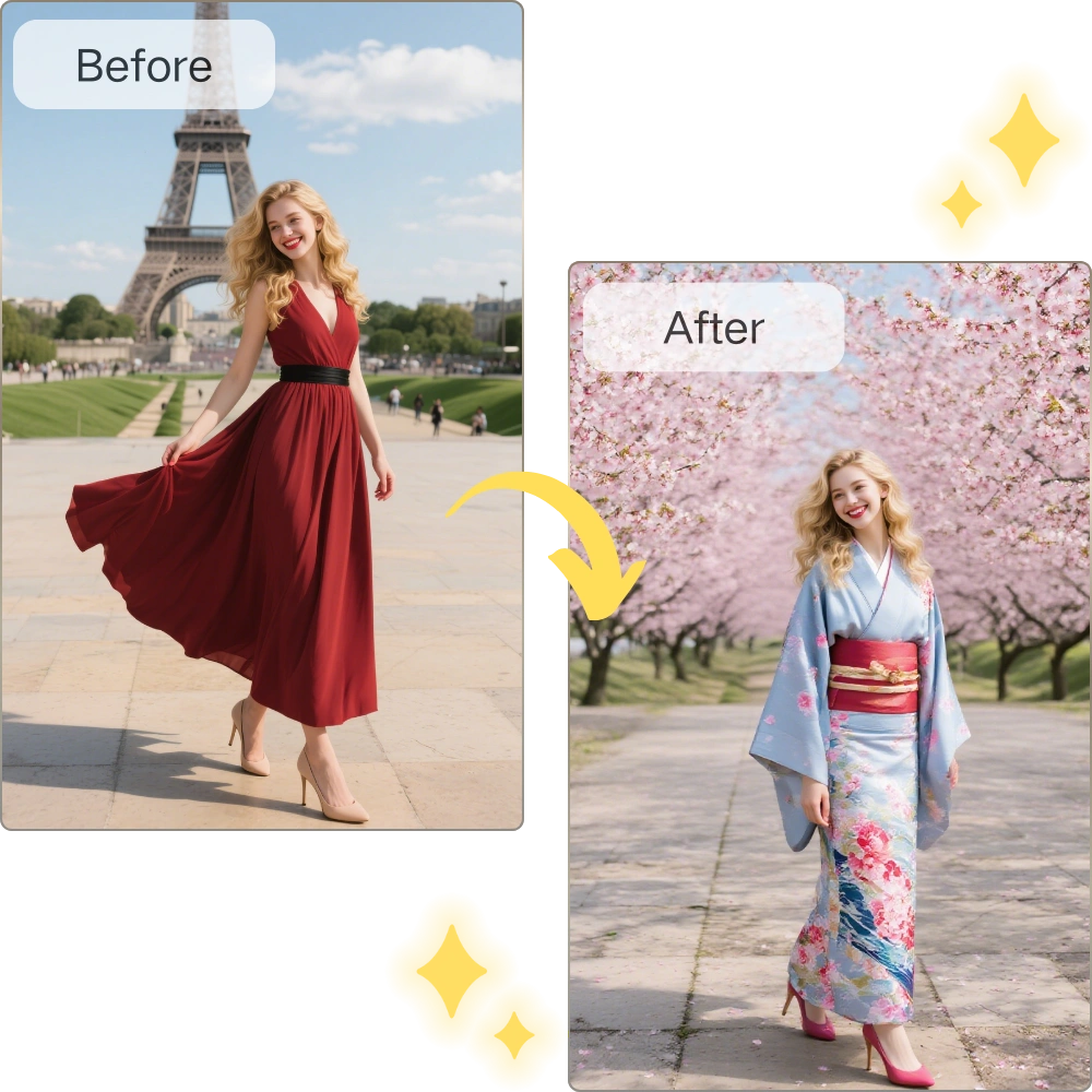 Photography Enhancement with Nano Banana AI as an Image Editing AI