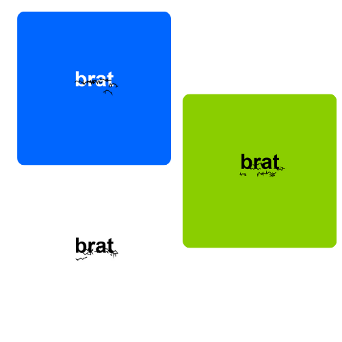 Entertainment and Meme Culture with Brat Aesthetic