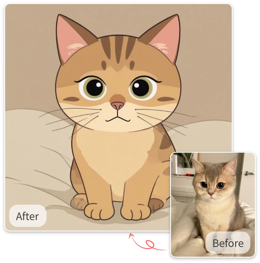 Create Personalized Anime Gifts with AI Anime Photo Generator