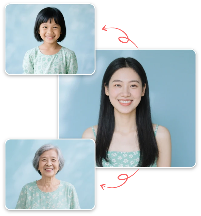 Predict Your Child’s Grown-Up Look